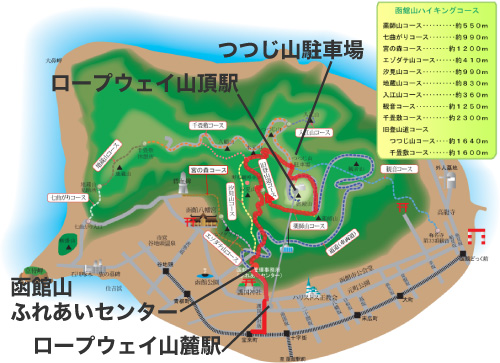 190130_route_mt_hakodate.jpg